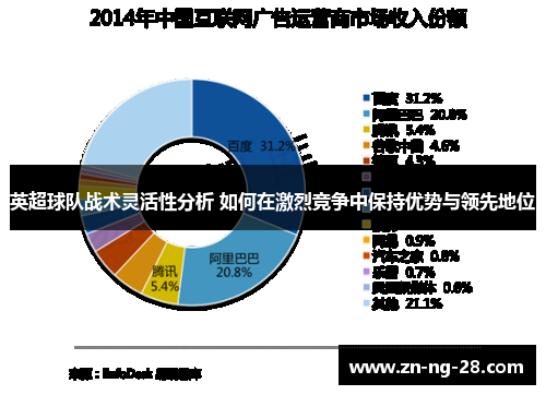 英超球队战术灵活性分析 如何在激烈竞争中保持优势与领先地位