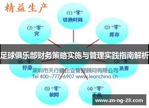 足球俱乐部财务策略实施与管理实践指南解析