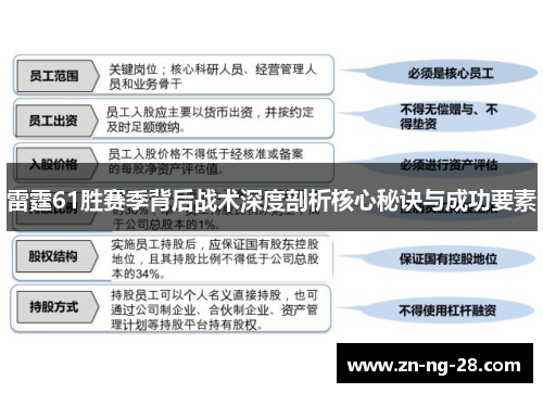 雷霆61胜赛季背后战术深度剖析核心秘诀与成功要素