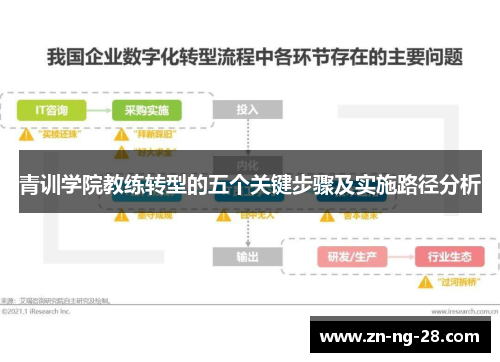 青训学院教练转型的五个关键步骤及实施路径分析